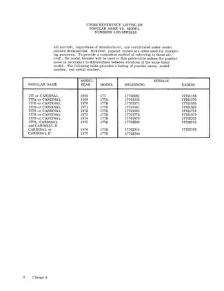 Cessna 177 Series Cardinal Airplane Service Manual (1968-1977) Preview image 4
