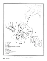 1968–1977 Cessna 177, 177A, 177B Cardinal, Cardinal II and Cardinal RG Series Airplane Service & Repair Manual (First Edition) – preview page 6