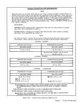 1968–1977 Cessna 177, 177A, 177B Cardinal, Cardinal II and Cardinal RG Series Airplane Service & Repair Manual (First Edition) – preview page 7