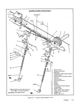 1971–1975 Cessna 177RG Cardinal RG Aircraft Service Manual (P/N D991-13) – preview page 5