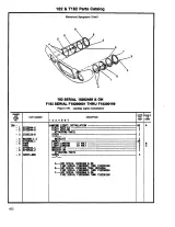 1974–1986 Cessna 182 & T182 Illustrated Parts Catalog (P/N P690-12) – preview page 7