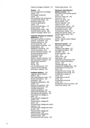 2000-2005 Ducati ST4 workshop manual Preview image 5