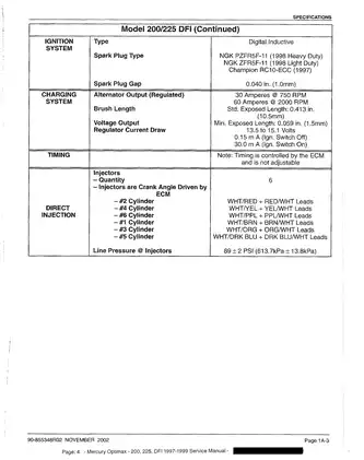 1997-1999 Mercury OptiMax 200, OptiMax 225 DFI, 225 hp, 200 hp service manual Preview image 4