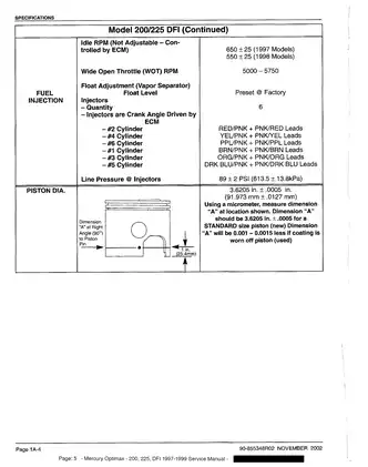 1997-1999 Mercury OptiMax 200, OptiMax 225 DFI, 225 hp, 200 hp service manual Preview image 5