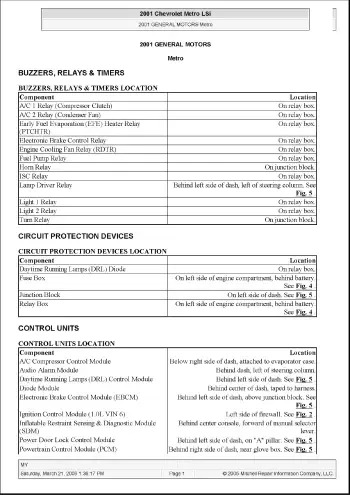 Preview: 2000 Pontiac Firefly / Metro Service Manual