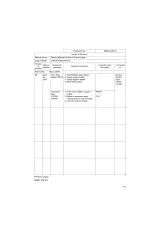 Yanmar 3YM30/3YM20/2YM15 Marine Diesel Engine Service Manual (P/N M9961-03E101) – preview page 2