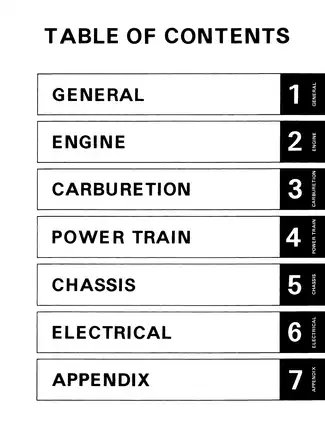 Yamaha BR250F Snowmobile Service Manual (1981 Edition) Preview image 3