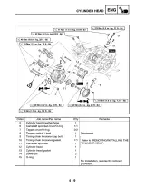2009 Yamaha Grizzly 450 4WD Service Manual (P/N LIT-11616-KD-48) – preview page 4