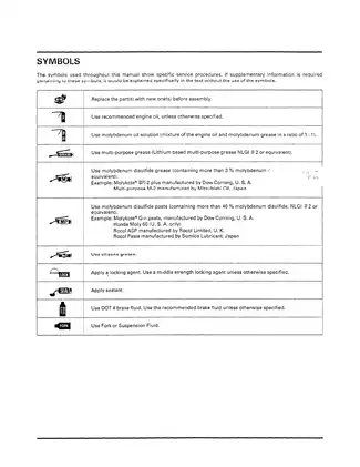 Honda CBR600F4 Service Manual (1999-2000) - Comprehensive Vehicle Guide Preview image 3