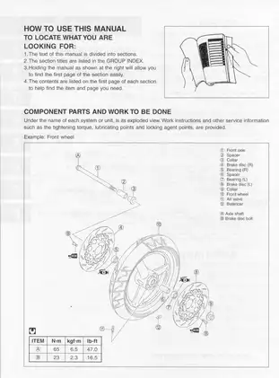 1995-2003 Suzuki Bandit 600, GSF 600 S repair manual Preview image 3