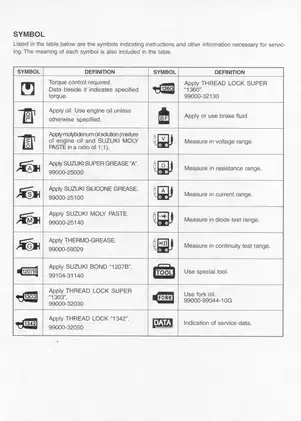 Comprehensive Suzuki GSF600S Motorcycle Service Manual (2000 Model) Preview image 4