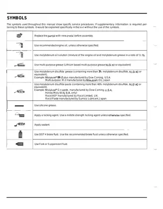 1999-2002 Honda TRX400EX service manual Preview image 4