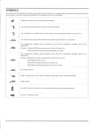 2004-2005 Honda TRX450R ATV service manual Preview image 3