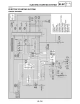 2005 Yamaha YFM700RV Raptor 700 Service & Repair Manual (P/N LIT-11616-19–13) – preview page 7