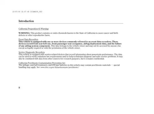 2011 Honda CR-V Owner's Manual - Complete Guide for Safe Driving and Maintenance Preview image 4