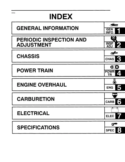 Preview: Yamaha PZ500/DX, VT500XL/LT Phazer & Venture Snowmobile 1999 Service Manual (P/N 1E001)