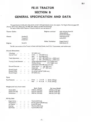 1960-65 Massey Ferguson MF35 series tractor service manual Preview image 4