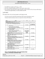 2002 Oldsmobile Aurora 4.0L Service Manual – preview page 5