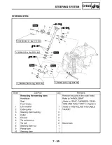 Yamaha Grizzly 350 IRS YFM35FGI 2007–2010 ATV Service Manual (P/N LIT-11616-20-46) – preview page 7