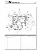 1999 Yamaha F40BMHD, F40WHD, F40BED, F40BET, F40ER, F40TR, F40MH Outboard Motor Service Manual (P/N LIT-18616-02–16) – preview page 6