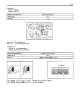 Toyota 7-Series (7FB, 7FGCU, 7FGU/FDU) Electric & IC Forklift 1999–2003 Service Manual (P/N 03299-00100) – preview page 1