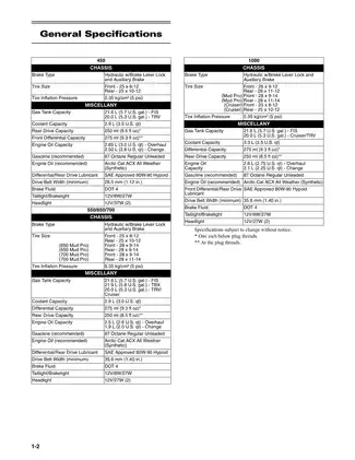 Arctic Cat 450 H1, 450 H1 TRV (2-up), 550 H1, 550 H1 TRV (2-up), 550 H1 TRV Cruiser (2-up), 650 H1, 650 H1 MudPro, 700 H1, 700 H1 TBX (dump bed), H1 TRV (2-up), 700 H1 TRV Cruiser (2-up) manual Preview image 3