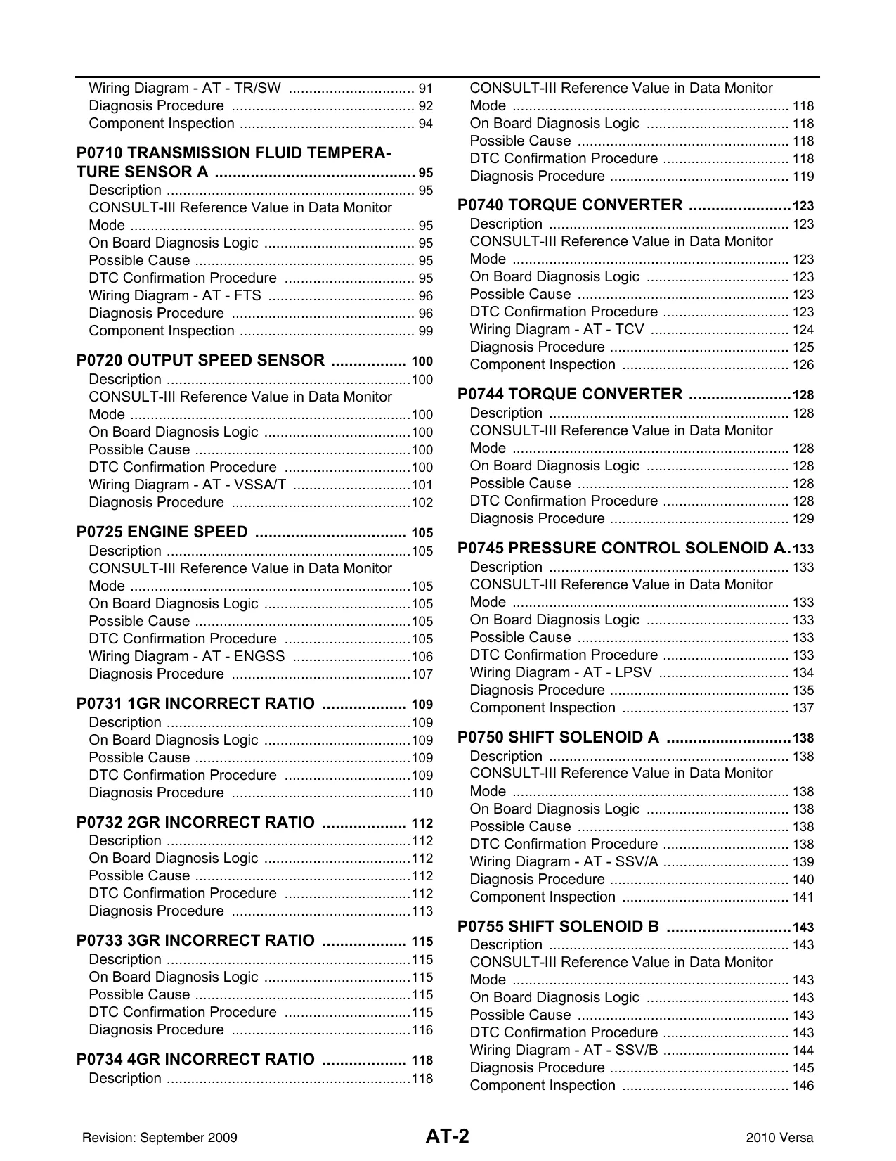2010 Nissan Versa service manual Preview image 2