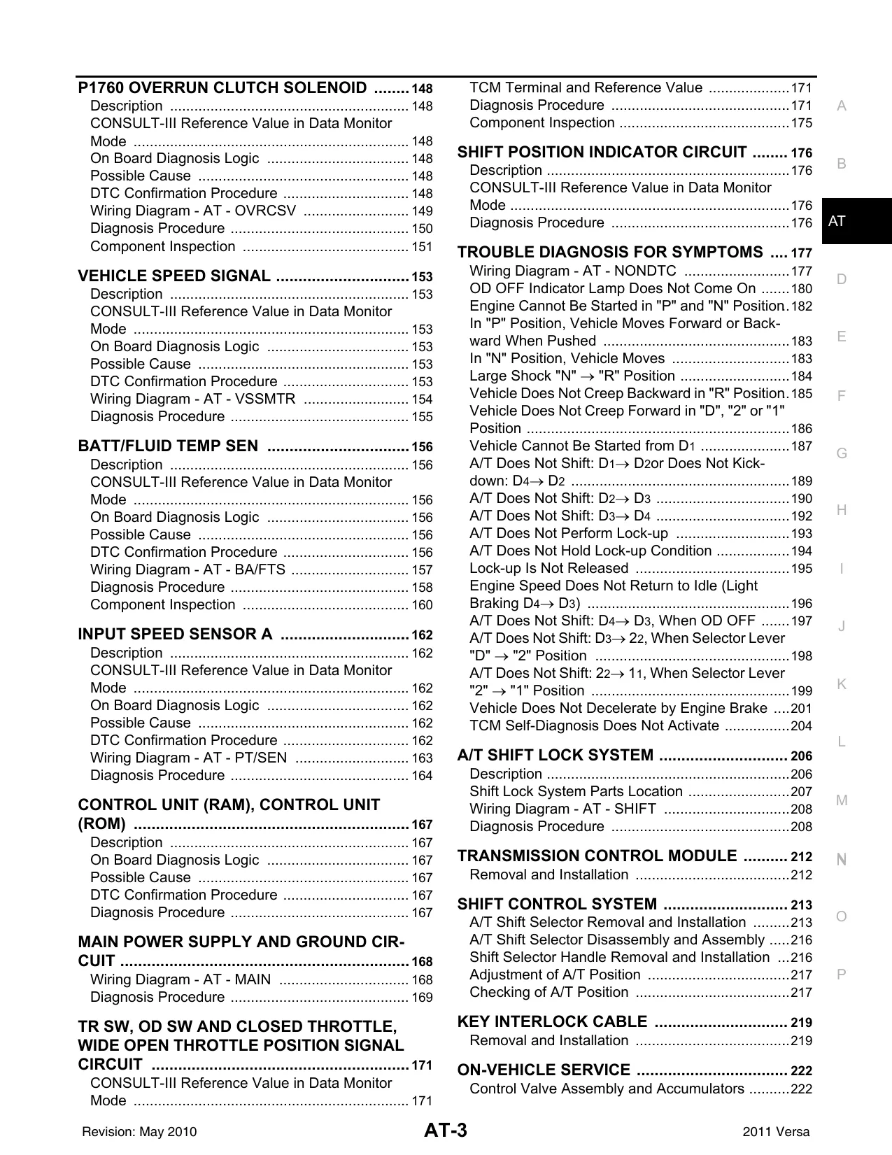 2011 Nissan Versa service manual Preview image 3