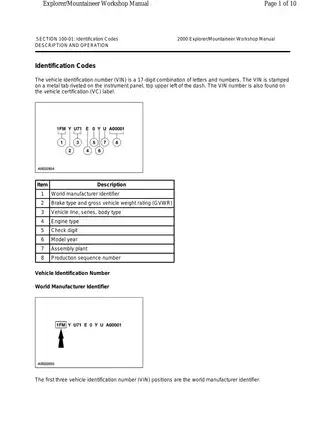 2000 Ford Explorer/Mountaineer Workshop Manual - Comprehensive Guide to Vehicle Maintenance and Repair
