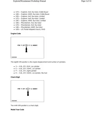 2000 Ford Explorer/Mountaineer Workshop Manual - Comprehensive Guide to Vehicle Maintenance and Repair Preview image 3