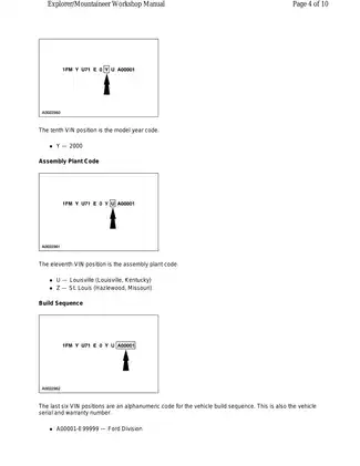 2000 Ford Explorer/Mountaineer Workshop Manual - Comprehensive Guide to Vehicle Maintenance and Repair Preview image 4