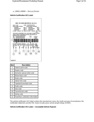 2000 Ford Explorer/Mountaineer Workshop Manual - Comprehensive Guide to Vehicle Maintenance and Repair Preview image 5