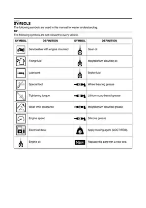 2010 Yamaha XT1200Z Super Tenere service manual Preview image 5