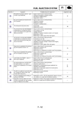 2001 Yamaha FJR1300(N) Service Manual (P/N 5JW-28197-20) – preview page 7