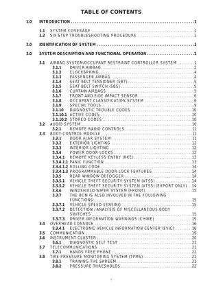 2005 Jeep Liberty KJ 2.4 L, 2.8 L, 3.7 L service manual Preview image 1