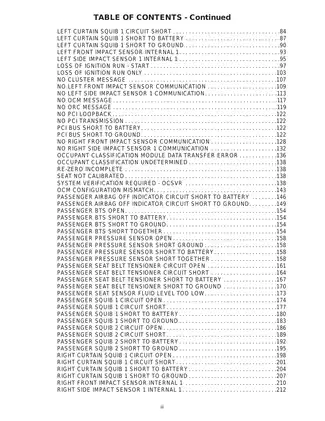 2005 Jeep Liberty KJ 2.4 L, 2.8 L, 3.7 L service manual Preview image 3