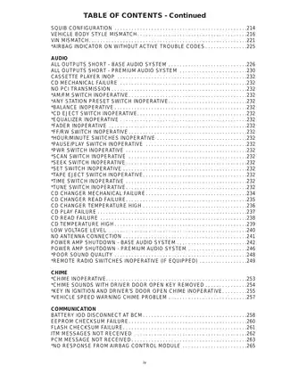 2005 Jeep Liberty KJ 2.4 L, 2.8 L, 3.7 L service manual Preview image 4