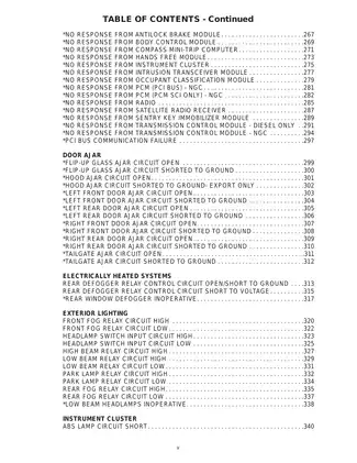 2005 Jeep Liberty KJ 2.4 L, 2.8 L, 3.7 L service manual Preview image 5