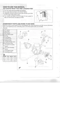 Suzuki LT-A700X Service Manual (2005 Model) Preview image 2