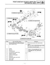 2001 Yamaha Grizzly 660 YFM660FP Service Manual (P/N LIT-11616-15–01) – preview page 6