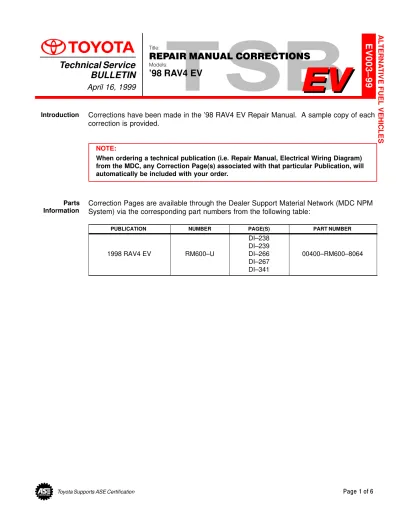Preview: 1995–1998 Toyota RAV4 2.0L, 2.4L, 3.0L, 3.4L Service & Repair Manual (P/N RM057U)