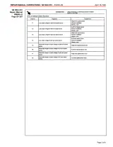1995–1998 Toyota RAV4 2.0L, 2.4L, 3.0L, 3.4L Service & Repair Manual (P/N RM057U) – preview page 5