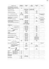 Perkins 102-04, 102-05, 103-06, 103-07, 103-09, 103-10 Diesel Engine Workshop Manual (P/N 185046160) – preview page 7