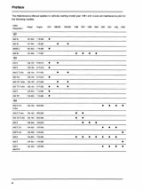 1981–1993 Mercedes-Benz Factory Service & Repair Manual (P/N S-2388-CS1) – preview page 4
