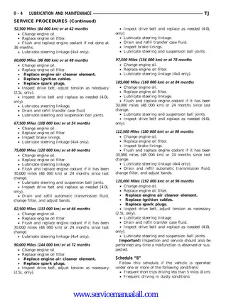 Jeep Wrangler service manual, PDF: 2000  Preview image 4