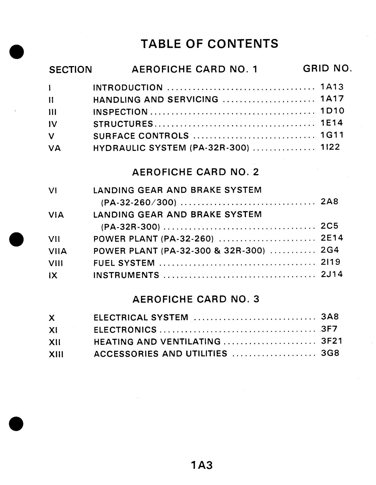 Piper Cherokee Six PA-32-260, PA-32-300, PA-32R-300 aircraft service parts POH manual Preview image 3