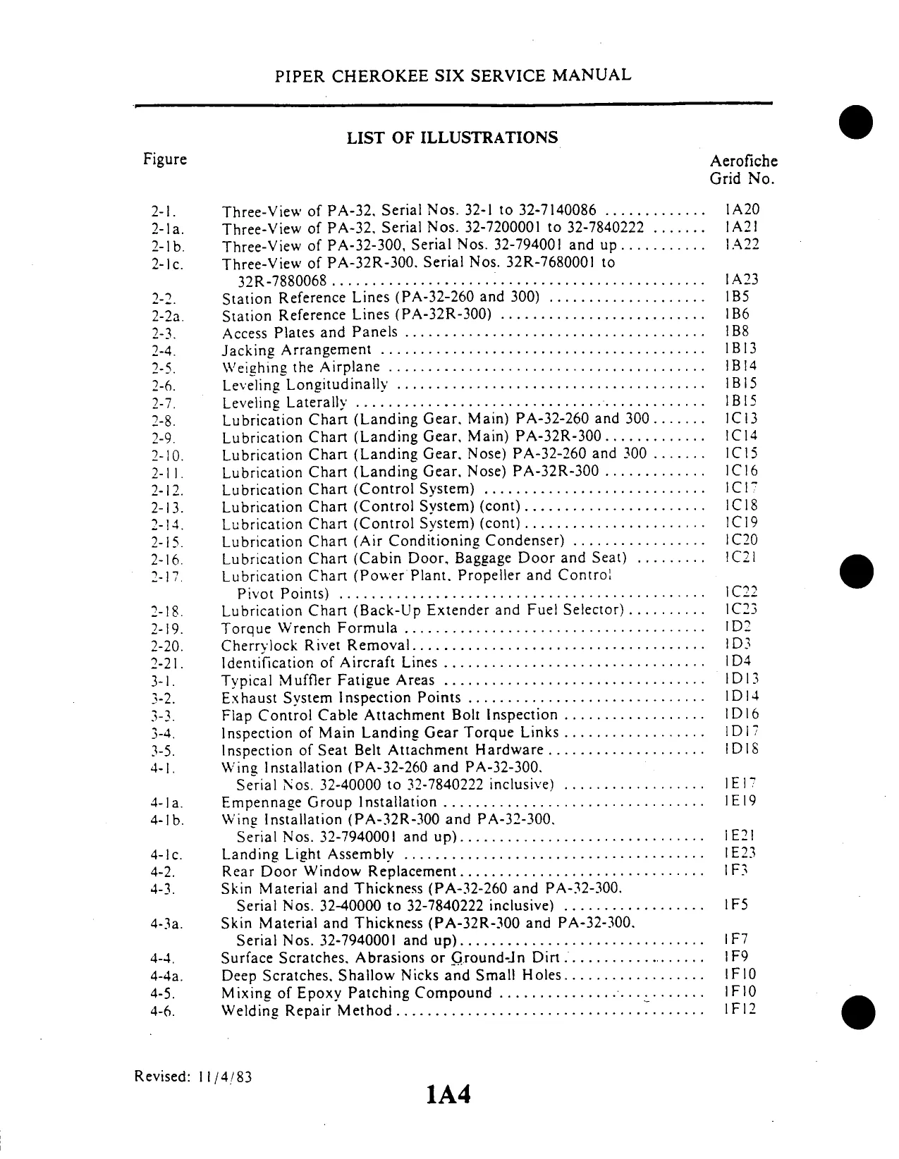 Piper Cherokee Six PA-32-260, PA-32-300, PA-32R-300 aircraft service parts POH manual Preview image 4