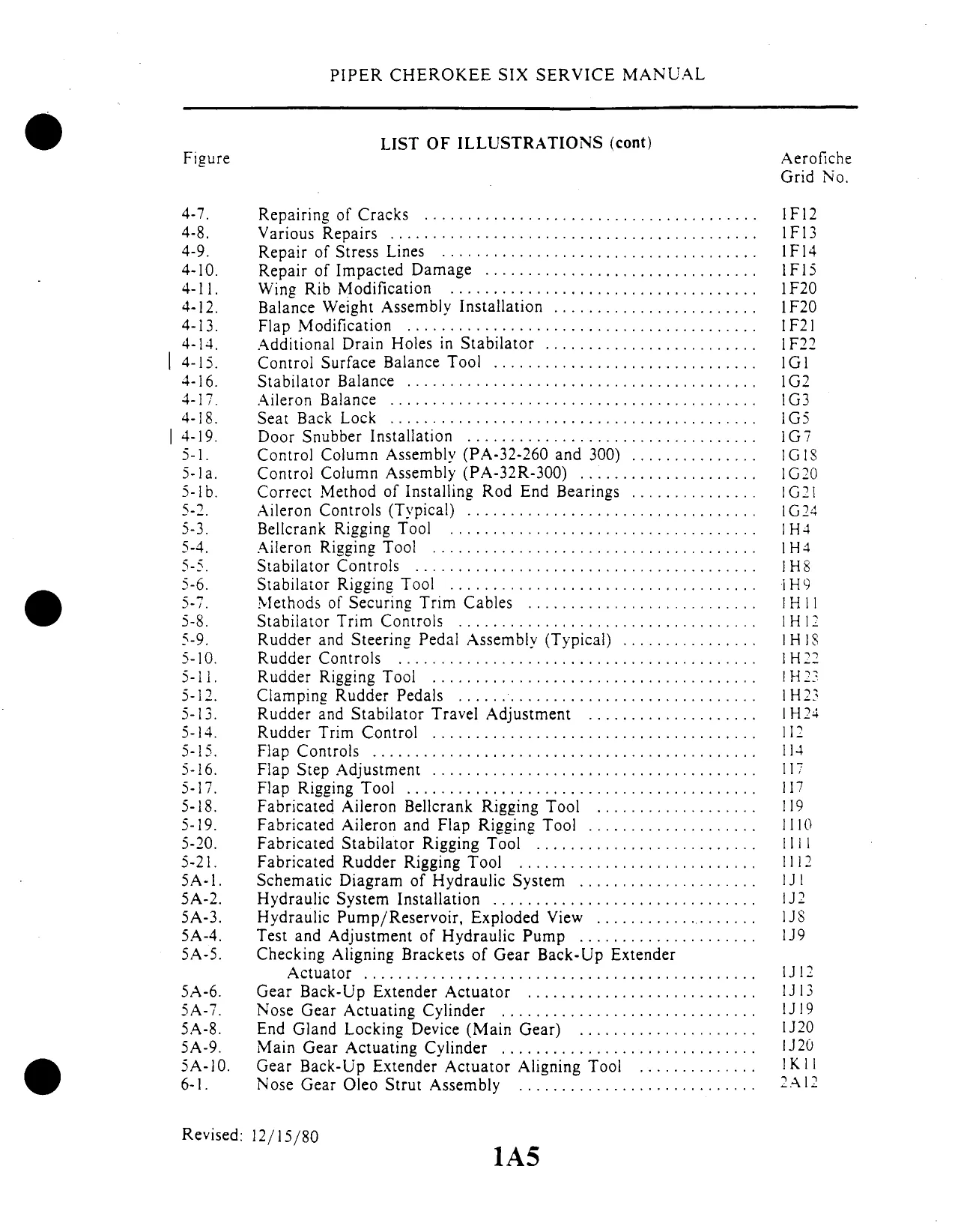 Piper Cherokee Six PA-32-260, PA-32-300, PA-32R-300 aircraft service parts POH manual Preview image 5