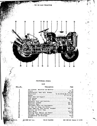 1954-1960 Massey Ferguson TO 35 gas & diesel parts manual Preview image 4
