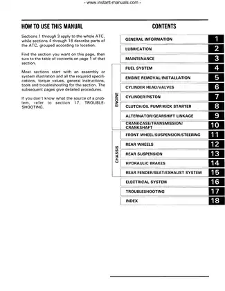 Comprehensive Honda ATC Maintenance and Service Manual (1985 & Up) Preview image 1